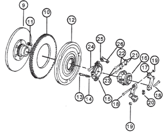 Picture of Single Stage Transmission Clutch